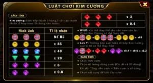 Khám Phá Trò Chơi Nổ Hũ Kim Cương Tại 6623 Mang Lợi Nhuận Khủng